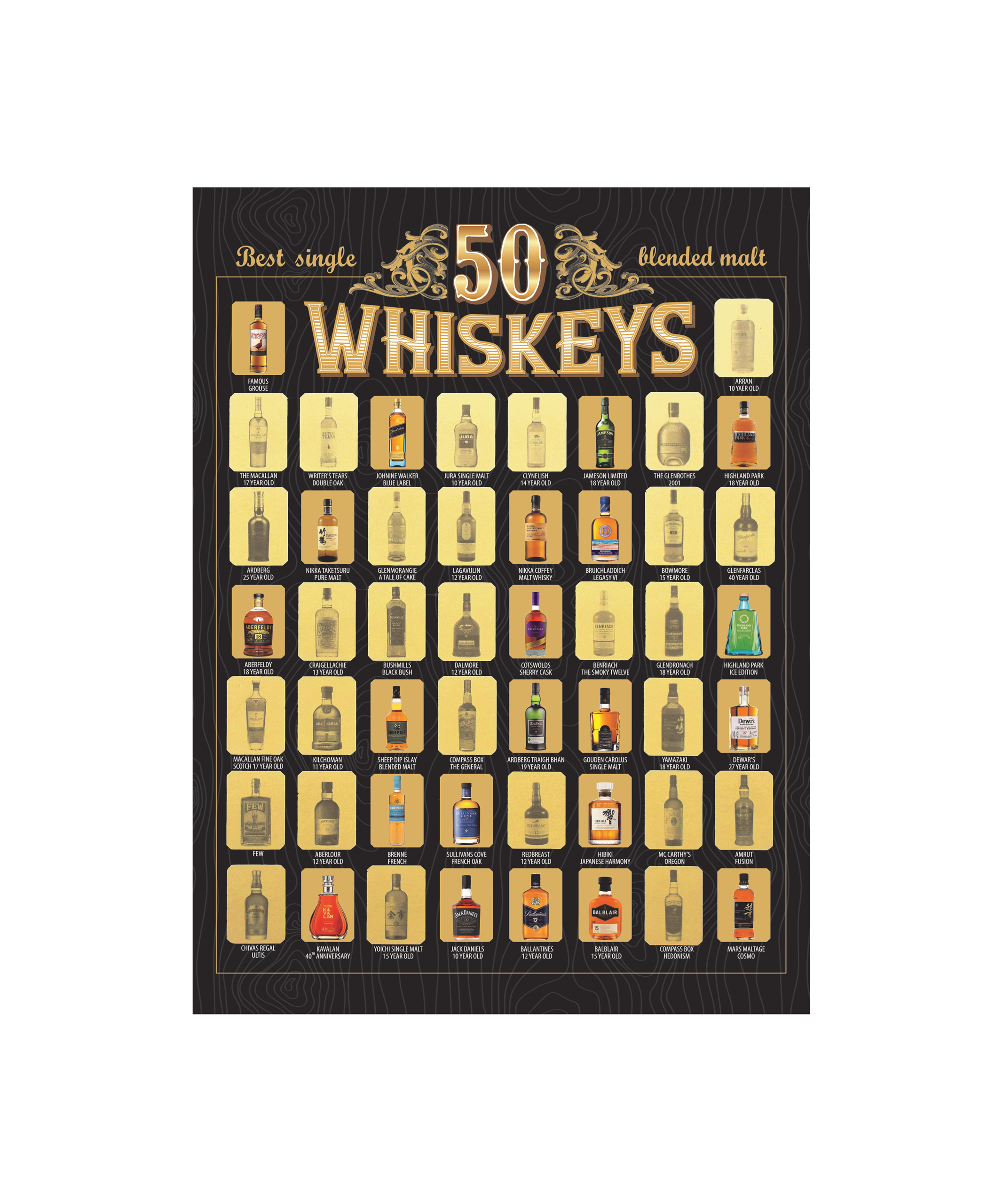Best 50 Whiskeys Poster – Whiskey Tasting Bucket List Wall Art