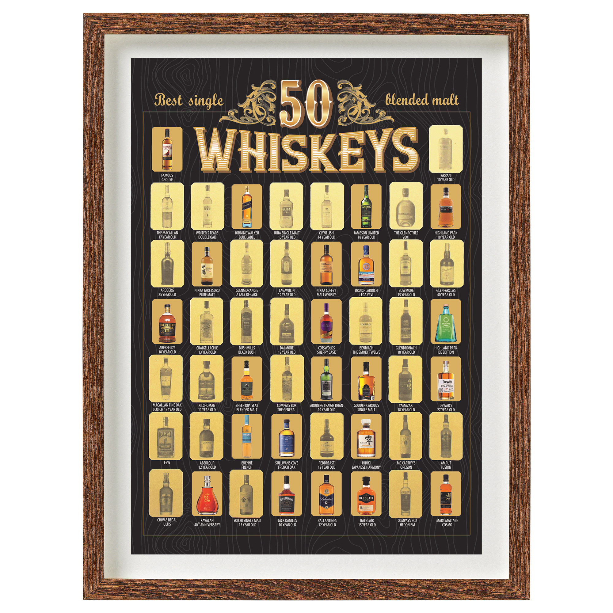 Best 50 Whiskeys Poster – Whiskey Tasting Bucket List Wall Art - Image 8