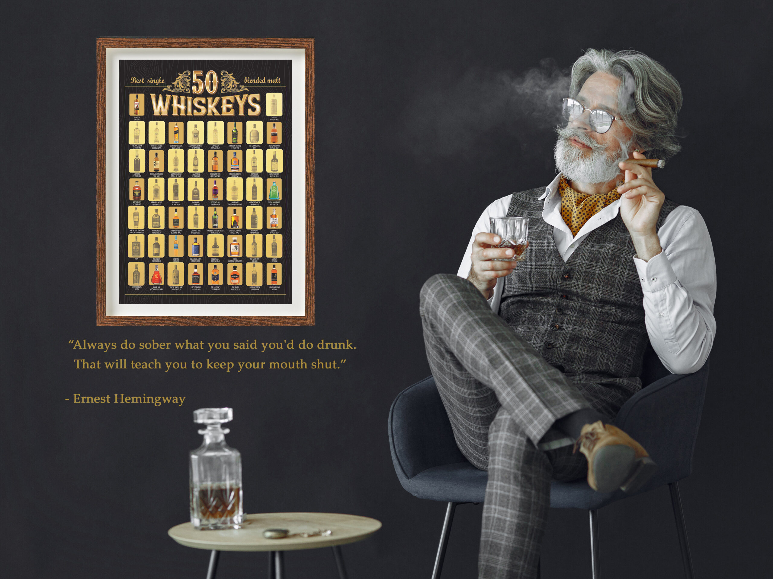 Best 50 Whiskeys Poster – Whiskey Tasting Bucket List Wall Art - Image 6
