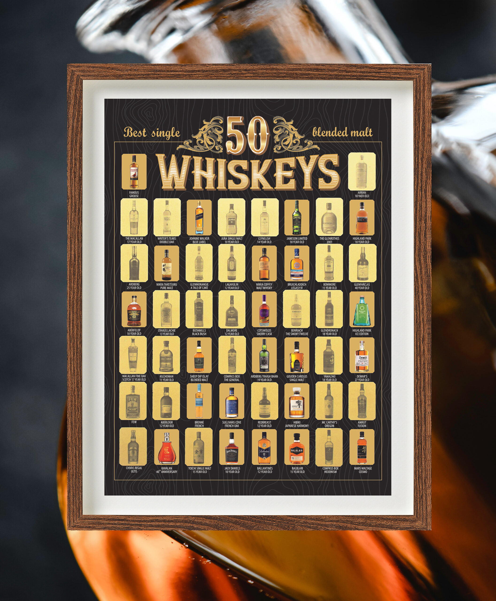 Best 50 Whiskeys Poster – Whiskey Tasting Bucket List Wall Art - Image 5